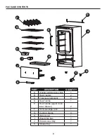 Preview for 8 page of Dyna-Glo DGU951SDE Manual