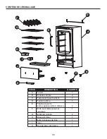 Preview for 35 page of Dyna-Glo DGU951SDE Manual