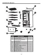 Preview for 62 page of Dyna-Glo DGU951SDE Manual