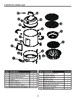 Предварительный просмотр 30 страницы Dyna-Glo DGVS390BC Manual