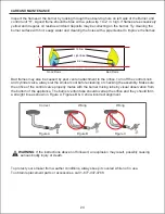 Предварительный просмотр 24 страницы Dyna-Glo DGW1904BDP-D Manual