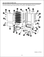 Предварительный просмотр 84 страницы Dyna-Glo DGW1904BDP-D Manual