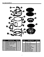 Preview for 7 page of Dyna-Glo DGX376BCS Manual