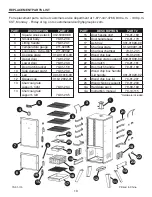 Предварительный просмотр 19 страницы Dyna-Glo DGX780BDC-D Manual