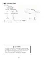 Preview for 10 page of Dyna-Glo EG10000DH User'S Manual And Operating Instructions