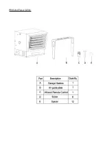 Preview for 21 page of Dyna-Glo EG10000DH User'S Manual And Operating Instructions