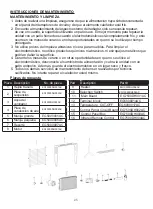 Preview for 29 page of Dyna-Glo EG10000DH User'S Manual And Operating Instructions