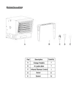 Preview for 36 page of Dyna-Glo EG10000DH User'S Manual And Operating Instructions