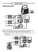 Предварительный просмотр 8 страницы Dyna-Glo EG5000DGC Installation & Maintenance Instructions Manual