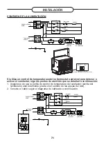 Preview for 24 page of Dyna-Glo EG7500DGC Installation & Maintenance Instructions Manual