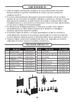 Preview for 28 page of Dyna-Glo EG7500DGC Installation & Maintenance Instructions Manual