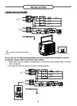 Preview for 8 page of Dyna-Glo EG7500DGP Installation & Maintenance Instructions Manual