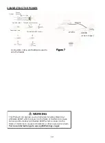 Предварительный просмотр 10 страницы Dyna-Glo EG7500DH User'S Manual And Operating Instructions