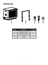 Предварительный просмотр 21 страницы Dyna-Glo EG7500DH User'S Manual And Operating Instructions