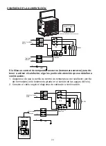 Предварительный просмотр 24 страницы Dyna-Glo EG7500DH User'S Manual And Operating Instructions