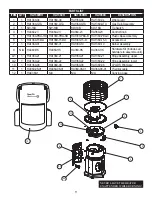 Preview for 11 page of Dyna-Glo HA1360BK User'S Manual And Operating Instructions