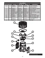 Preview for 26 page of Dyna-Glo HA1360BK User'S Manual And Operating Instructions