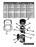 Preview for 11 page of Dyna-Glo HA1360R User'S Manual And Operating Instructions