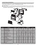 Предварительный просмотр 59 страницы Dyna-Glo IR10DTDG-2 Installation & Operating Instructions Manual