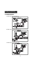 Предварительный просмотр 17 страницы Dyna-Glo KFA125H User'S Manual And Operating Instructions