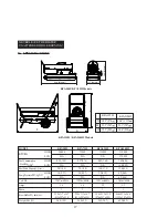 Предварительный просмотр 18 страницы Dyna-Glo KFA125H User'S Manual And Operating Instructions