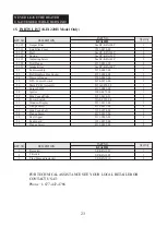 Предварительный просмотр 24 страницы Dyna-Glo KFA135H User'S Manual And Operating Instructions