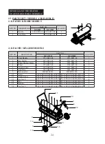 Предварительный просмотр 25 страницы Dyna-Glo KFA135H User'S Manual And Operating Instructions