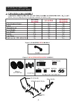 Preview for 5 page of Dyna-Glo KFA135WH User'S Manual And Operating Instructions