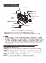 Preview for 7 page of Dyna-Glo KFA135WH User'S Manual And Operating Instructions