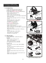 Preview for 13 page of Dyna-Glo KFA135WH User'S Manual And Operating Instructions