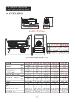 Preview for 18 page of Dyna-Glo KFA135WH User'S Manual And Operating Instructions