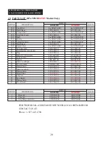 Preview for 21 page of Dyna-Glo KFA135WH User'S Manual And Operating Instructions