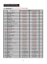 Preview for 23 page of Dyna-Glo KFA135WH User'S Manual And Operating Instructions