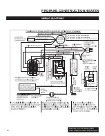 Предварительный просмотр 12 страницы Dyna-Glo LPFA125WH User'S Manual And Operating Instructions