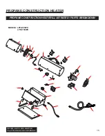 Preview for 15 page of Dyna-Glo LPFA125WH User'S Manual And Operating Instructions