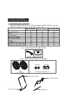 Preview for 5 page of Dyna-Glo RMC-KFA125TDGD-01 User'S Manual And Operating Instructions