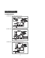 Preview for 17 page of Dyna-Glo RMC-KFA125TDGD-01 User'S Manual And Operating Instructions