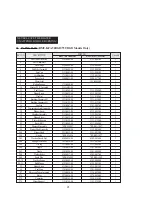 Preview for 22 page of Dyna-Glo RMC-KFA125TDGD-01 User'S Manual And Operating Instructions