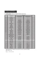 Preview for 23 page of Dyna-Glo RMC-KFA125TDGD-01 User'S Manual And Operating Instructions