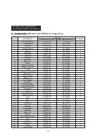 Preview for 24 page of Dyna-Glo RMC-KFA125TDGD-01 User'S Manual And Operating Instructions