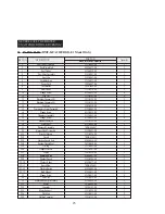 Preview for 26 page of Dyna-Glo RMC-KFA125TDGD-01 User'S Manual And Operating Instructions