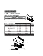 Preview for 28 page of Dyna-Glo RMC-KFA125TDGD-01 User'S Manual And Operating Instructions