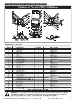 Preview for 12 page of Dyna-Glo RMC-LPC200DG User'S Installation, Operation And Maintenance Manual