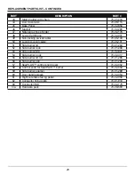 Preview for 29 page of Dyna-Glo SEARPLUS DGF481CRN Assembly Instructions Manual