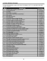 Preview for 58 page of Dyna-Glo SEARPLUS DGF481CRN Assembly Instructions Manual