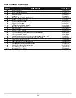 Preview for 59 page of Dyna-Glo SEARPLUS DGF481CRN Assembly Instructions Manual