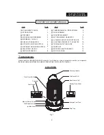 Preview for 3 page of Dyna-Glo WK11C8 Owner'S Manual