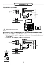 Preview for 8 page of Dyna-Glo Workhorse EG7500WH Installation & Maintenance Instructions Manual