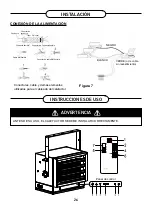 Preview for 26 page of Dyna-Glo Workhorse EG7500WH Installation & Maintenance Instructions Manual