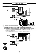 Preview for 40 page of Dyna-Glo Workhorse EG7500WH Installation & Maintenance Instructions Manual